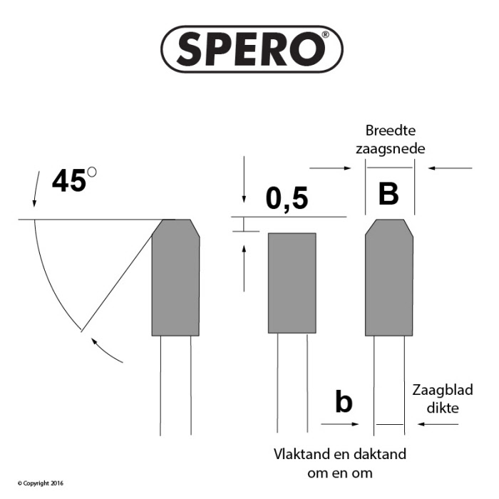 spero-tekening-tanden-aluminium